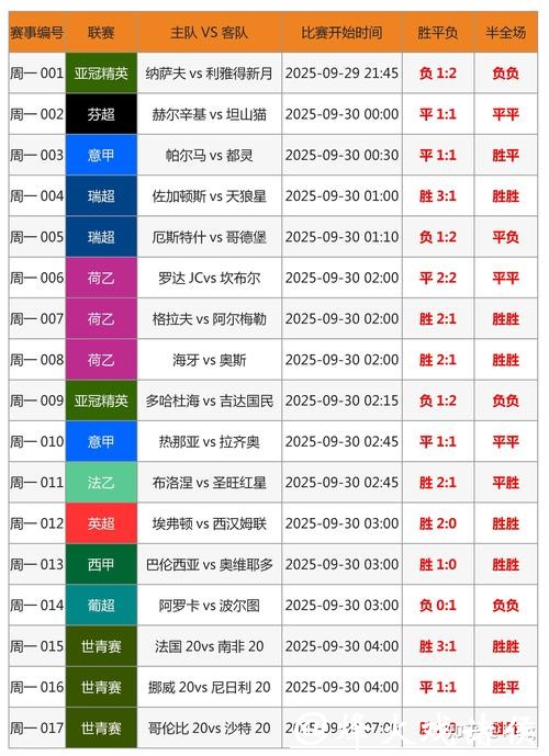世界杯竞猜赔率解读，精准预测赛事走向