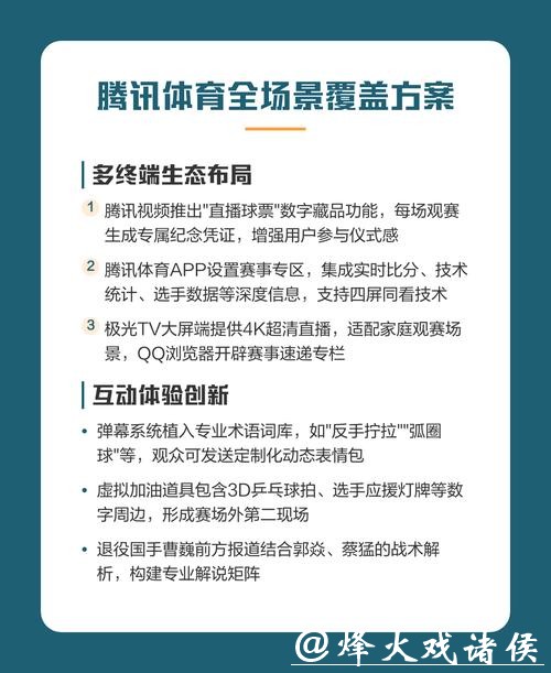世界杯直播平台海外观看指南