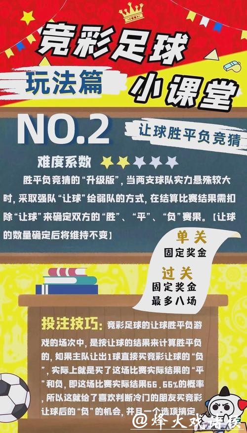 世界杯正规竞猜平台使用教程分享 世界杯正规竞猜平台使用教程分享