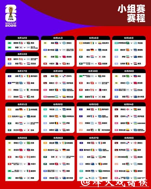2026世界杯外围赛程及预测分析 2026世界杯外围赛程及预测分析