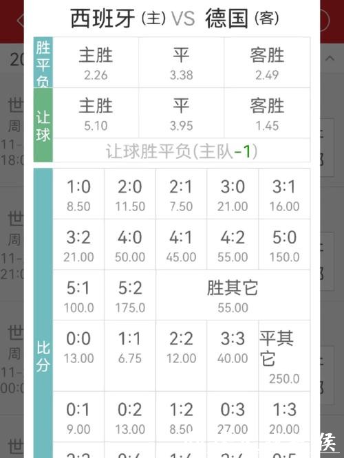 世界杯投注软件推荐：帮助精确计算赔率